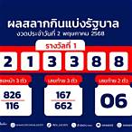ตรวจหวยวันที่ 1 พฤษภาคม 2564